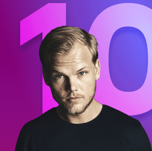 Плейлист Танцевальные хиты 2010-х