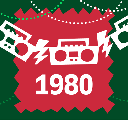 Плейлист Вспомнить все: 80-е
